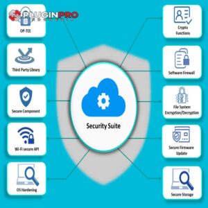 Premium Security Suite Plugin